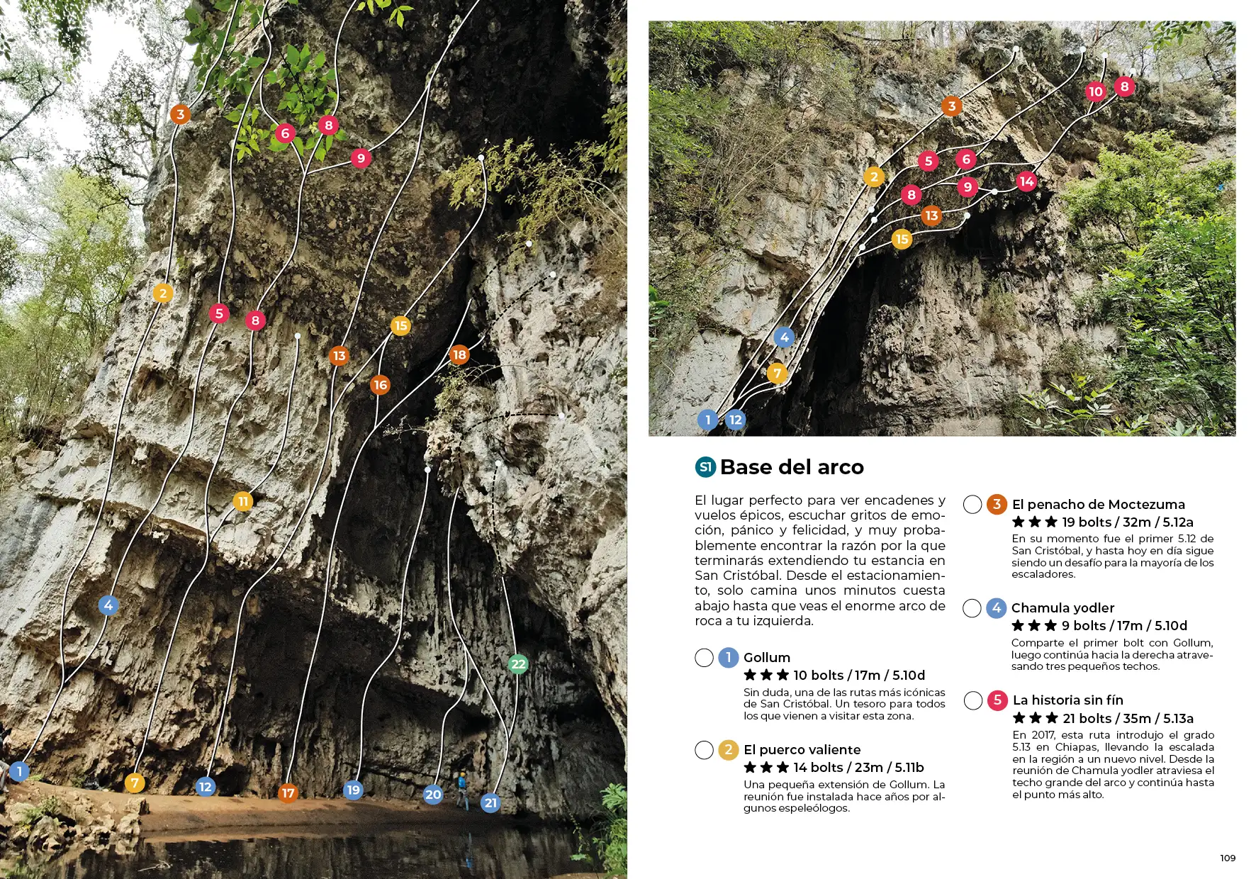 Topo de rutas en el Arco de piedra, Chiapas
